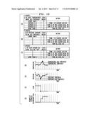 Automatic Computer Room Air Conditioning Control Method diagram and image