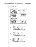 Automatic Computer Room Air Conditioning Control Method diagram and image