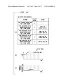 Automatic Computer Room Air Conditioning Control Method diagram and image