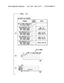 Automatic Computer Room Air Conditioning Control Method diagram and image