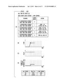 Automatic Computer Room Air Conditioning Control Method diagram and image