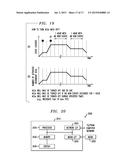 Automatic Computer Room Air Conditioning Control Method diagram and image