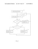 Efficient Combination of Ambient Air and Heating, Ventilating, and Air     Conditioning (HVAC) System diagram and image