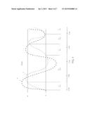 Efficient Combination of Ambient Air and Heating, Ventilating, and Air     Conditioning (HVAC) System diagram and image