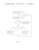 Efficient Combination of Ambient Air and Heating, Ventilating, and Air     Conditioning (HVAC) System diagram and image