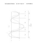 Efficient Combination of Ambient Air and Heating, Ventilating, and Air     Conditioning (HVAC) System diagram and image