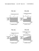 RESIN CURING DEVICE AND METHOD OF CURING PHOTO-CURING RESIN diagram and image