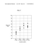 RESIN CURING DEVICE AND METHOD OF CURING PHOTO-CURING RESIN diagram and image