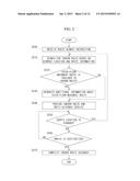 STEREOSCOPIC INDOOR ROUTE PROVIDING APPARATUS, SYSTEM AND METHOD diagram and image