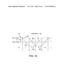 DISPLACEMENT MEASURING DEVICE WITH CAPACITIVE SENSING diagram and image