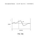 DISPLACEMENT MEASURING DEVICE WITH CAPACITIVE SENSING diagram and image