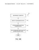 DISPLACEMENT MEASURING DEVICE WITH CAPACITIVE SENSING diagram and image