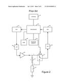 PROXIMITY SENSOR MONITOR diagram and image