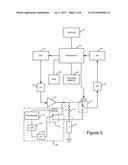 PROXIMITY SENSOR MONITOR diagram and image