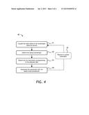 WAVELENGTH REFERENCING BY MONITORING A VOLTAGE ACROSS A LASER DIODE diagram and image