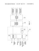 METHODS OF TORQUE ESTIMATION AND COMPENSATION AND SYSTEMS THEREOF diagram and image