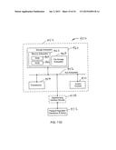 Microfluidic Devices and Methods diagram and image