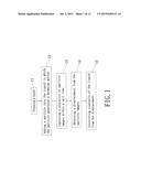 METHOD AND DEVICE FOR MEASURING THE LIQUID VISCOSITY diagram and image