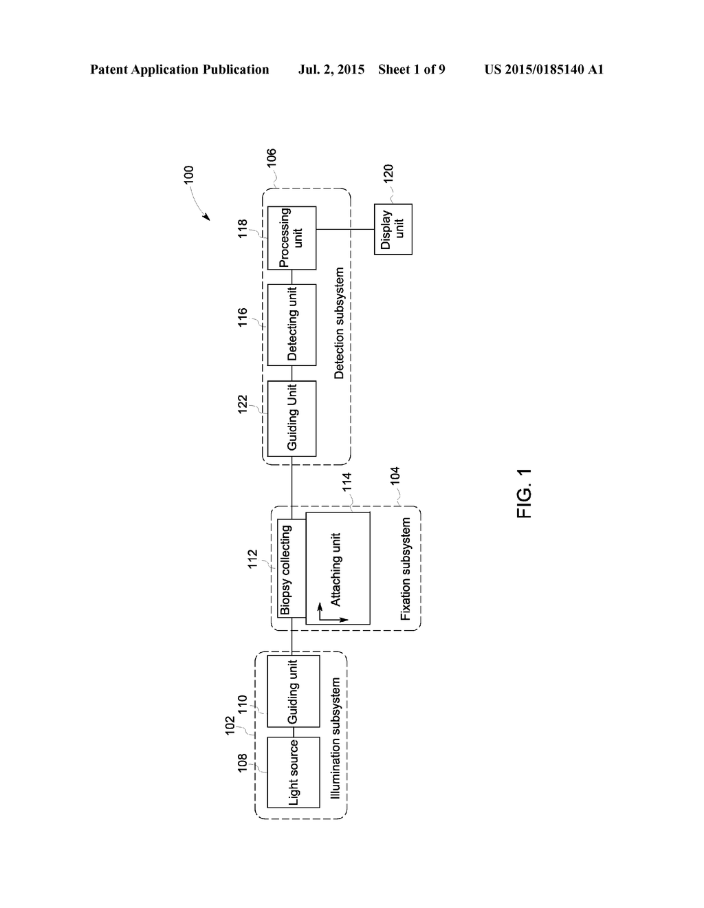 SYSTEM AND METHOD FOR ATTACHING A BIOPSY COLLECTING DEVICE TO A     SPECTROSCOPY SYSTEM - diagram, schematic, and image 02