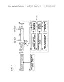 LASER GAS ANALYZER diagram and image