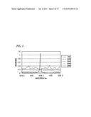 LASER GAS ANALYZER diagram and image