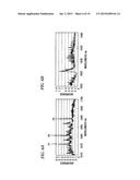 LASER GAS ANALYZER diagram and image