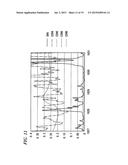 LASER GAS ANALYZER diagram and image