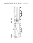 LASER GAS ANALYZER diagram and image