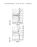 LASER GAS ANALYZER diagram and image