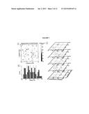 MULTIPLEX SUSPENSION ASSAY/ARRAY USING LIFETIME CODING diagram and image