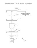 FORMULAIC IMAGING FOR TISSUE DIAGNOSIS diagram and image