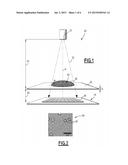 System and Method for Optical Detection Including a Composition for the     Optical Detection of Particles, Comprising Water, the Particles, a     Surfactant and a Hydrophilic Polymer diagram and image