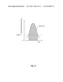 METHOD OF DETECTING FILARIAL LARVAE IN BLOOD, BLOOD ANALYZER, AND     NON-TRANSITORY COMPUTER-READABLE STORAGE MEDIUM diagram and image