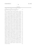 METHOD FOR DETECTING CANCER diagram and image