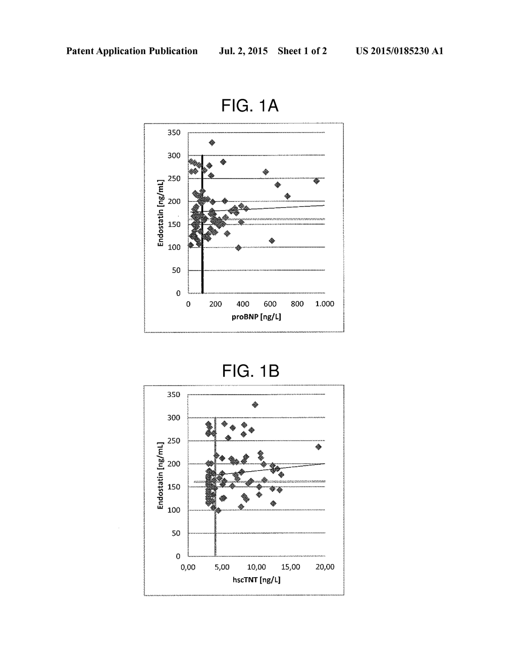 IDENTIFICATION OF PATIENTS WITH ABNORMAL FRACTIONAL SHORTENING - diagram, schematic, and image 02