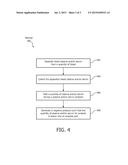 METHOD AND APPARATUS FOR SEPARATING PLASMA FROM BLOOD FOR BILIRUBIN LEVEL     ESTIMATION diagram and image