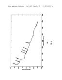 MOLECULAR DISCRIMINATORS USING CARBON NANOTUBES diagram and image