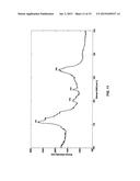 MOLECULAR DISCRIMINATORS USING CARBON NANOTUBES diagram and image