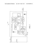 Methods and Apparatus for Sensor Diagnostics diagram and image