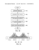 MAGNETO-RESISTIVE EFFECT DEVICE, MAGNETIC HEAD GIMBAL ASSEMBLY, MAGNETIC     RECORDING/REPRODUCTION DEVICE, STRAIN SENSOR, PRESSURE SENSOR, BLOOD     PRESSURE SENSOR, AND STRUCTURAL HEALTH MONITORING SENSOR diagram and image