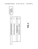 INDIRECT RADIOGRAPHIC IMAGING SYSTEMS INCLUDING INTEGRATED BEAM DETECT diagram and image