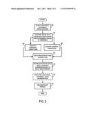 MULTIPLEXABLE EMISSION TOMOGRAPHY diagram and image