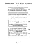 SYSTEM AND METHOD OF MITIGATING INSTABILITIES IN A PSEUDOACOUSTIC WAVE     PROPAGATOR diagram and image