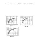 COMPUTER-IMPLEMENTED METHODS FOR RESERVOIR SIMULATION WITH AUTOMATED WELL     COMPLETIONS AND RESERVOIR GRID DATA QUALITY ASSURANCE diagram and image