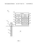 DATA VISUALIZATION IN BOREHOLE SYSTEMS diagram and image