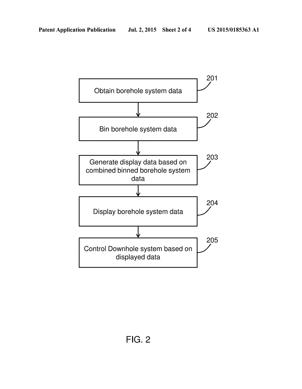 DATA VISUALIZATION IN BOREHOLE SYSTEMS - diagram, schematic, and image 03