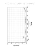 OPTICAL THIN-FILM COATING OF A LENS BARREL diagram and image