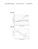 GRID POLARIZING ELEMENT AND APPARATUS FOR EMITTING POLARIZED UV LIGHT diagram and image