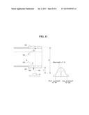 THIN FILM TYPE BACK LIGHT UNIT FOR FLAT PANEL DISPLAY diagram and image