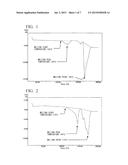 BINDER FIBER FOR OPTICAL FIBER UNIT diagram and image